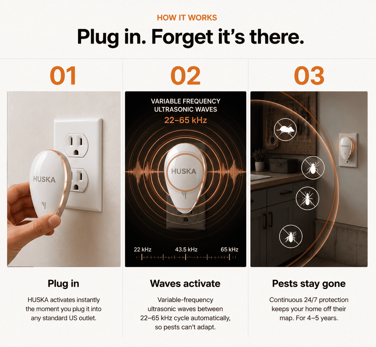 Huska Plug-In Pest Deterrent