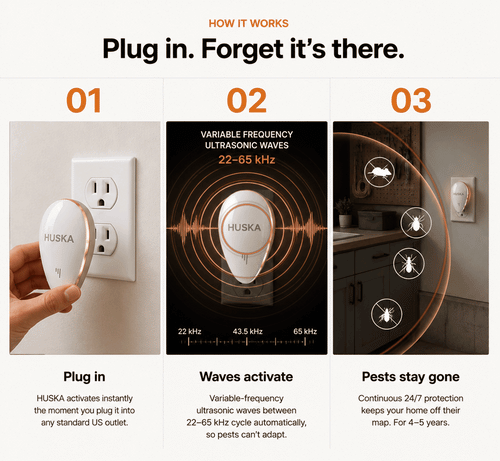 Huska Plug-In Pest Deterrent