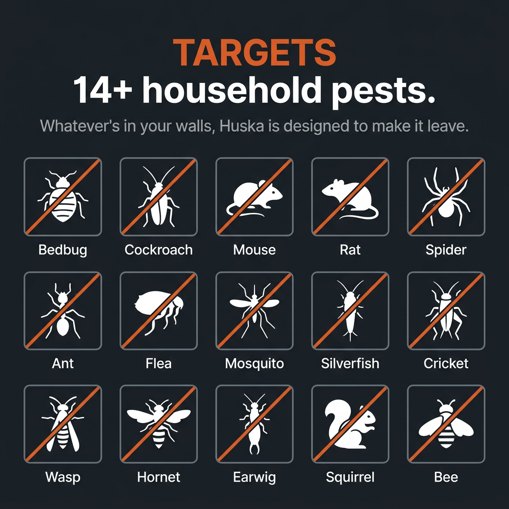 Targets 14+ household pests
