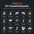 Targets 14+ household pests